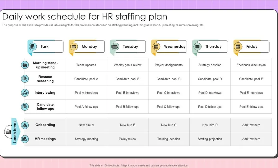 Strategische Planung
